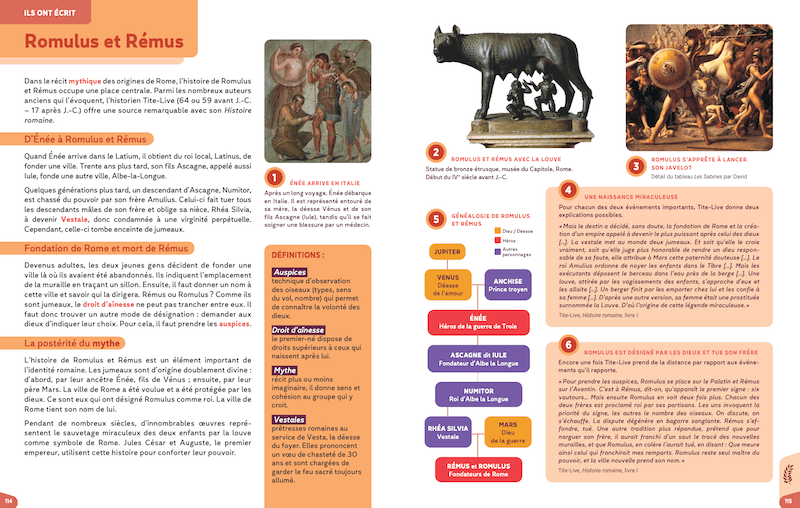Manuel d'histoire géographie 6ème