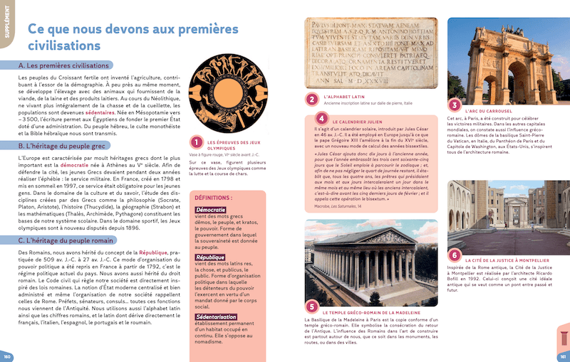 Manuel d'histoire géographie 6ème