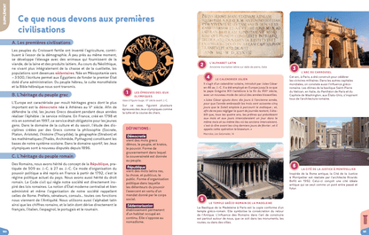 Manuel d'histoire géographie 6ème