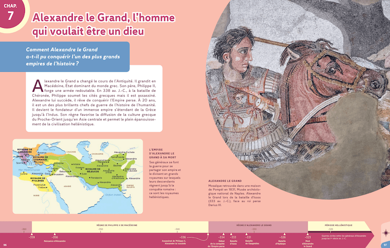 Manuel d'histoire géographie 6ème
